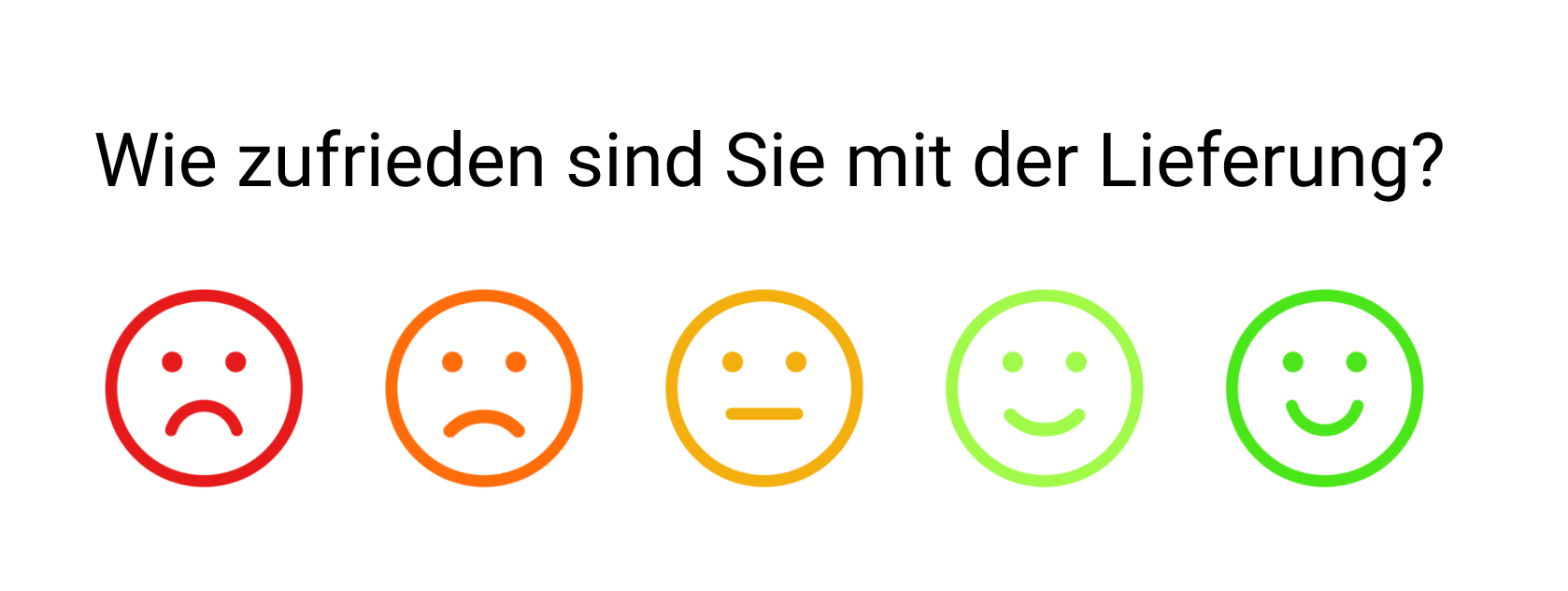 Beispiel für CSAT Abfrage nach Lieferung