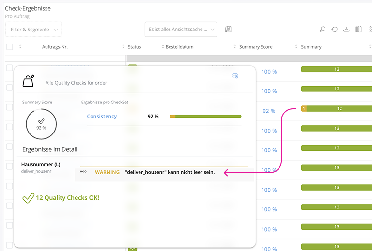 Adresscheck Versandapotheke