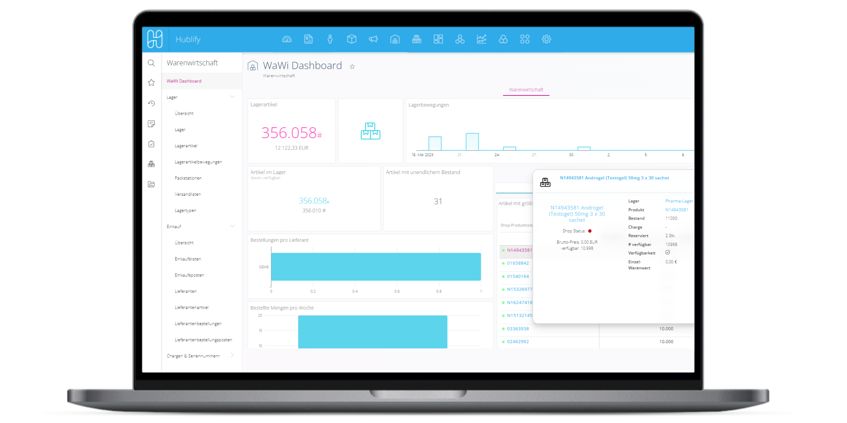 Hublify WaWi   Dashboard Mit QuickView