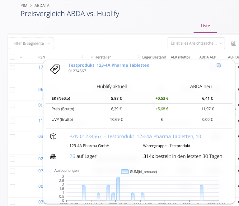 Möglichkeiten für Bulk-Editing und Batch Actions im PIM